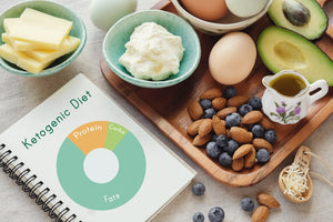 The Top 4 Benefits Of A Ketogenic Diet